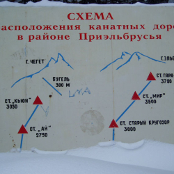 Схема основных трасс