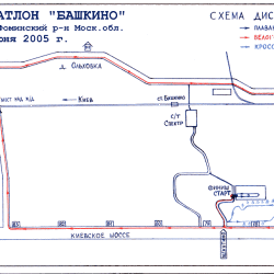 Триатлон 