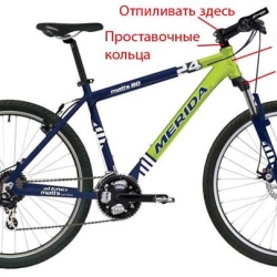 Ху есть что...